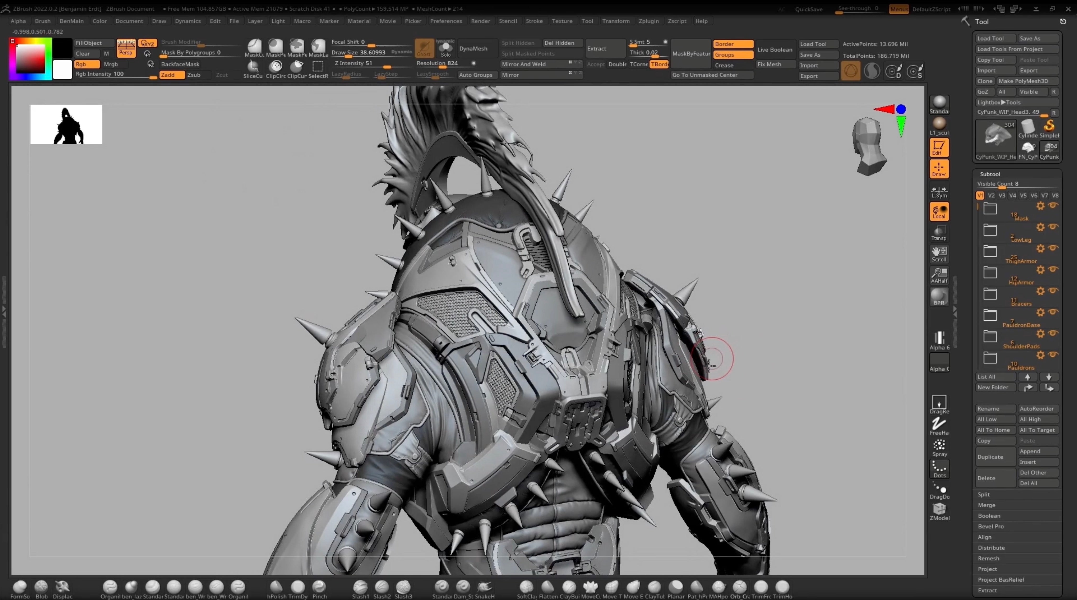 Advanced Character Creation with Ben Erdt