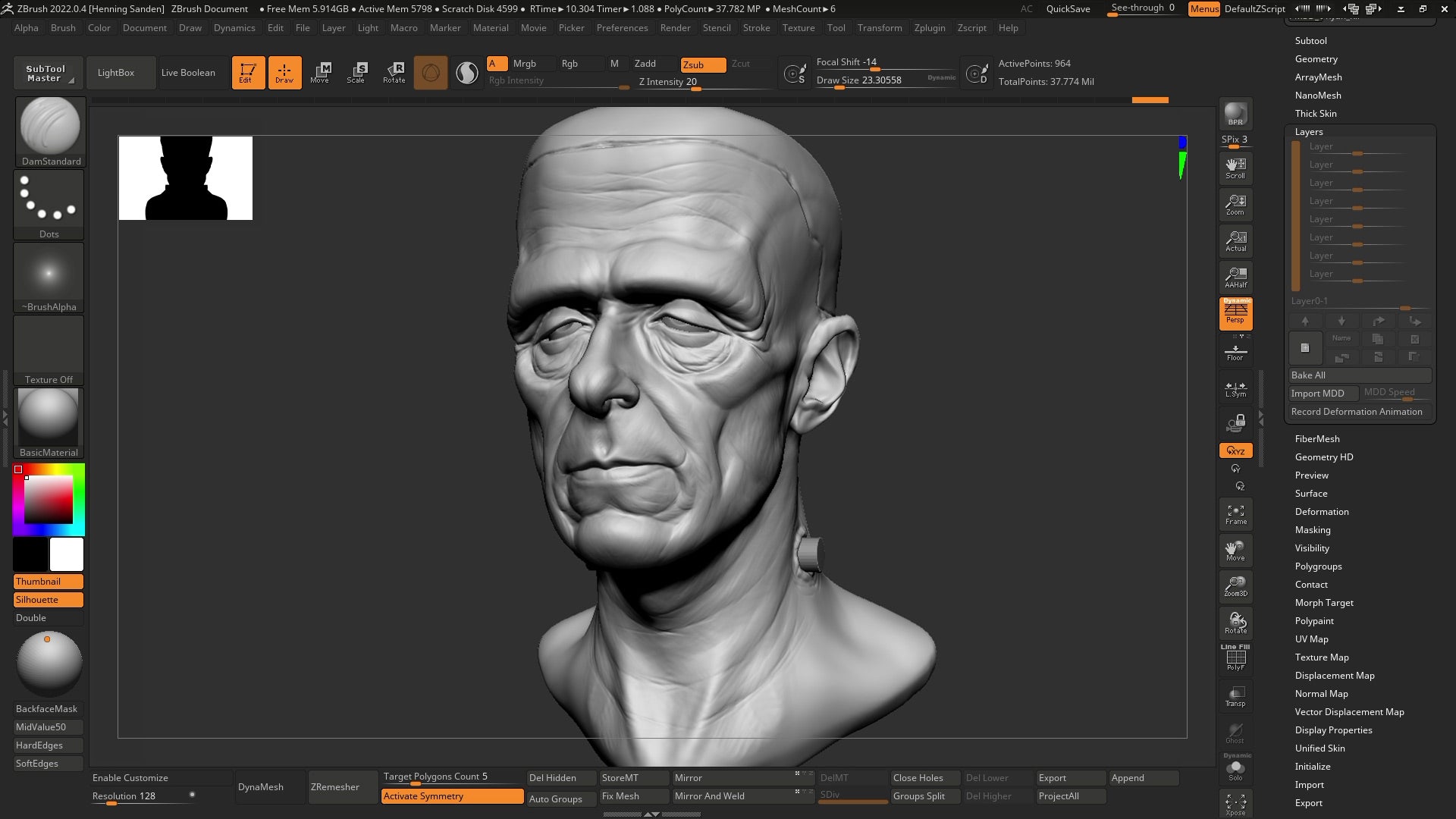 Sculpting Frankenstein's Monster