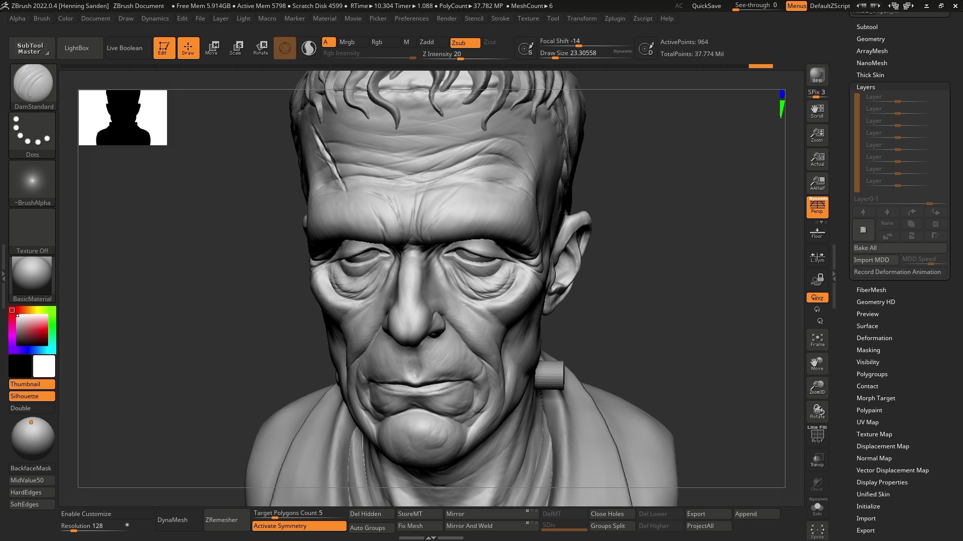 Sculpting Frankenstein's Monster