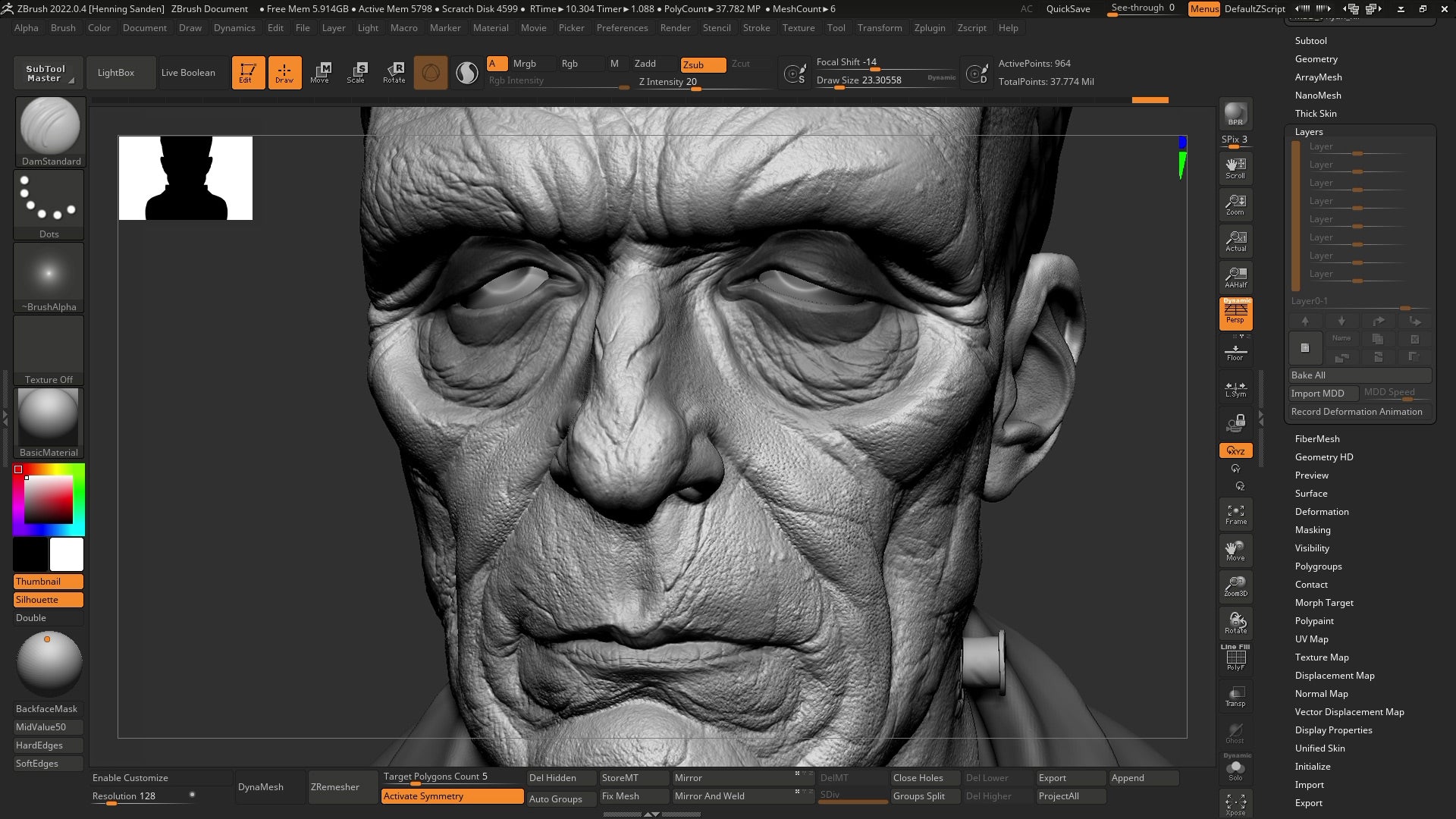 Sculpting Frankenstein's Monster