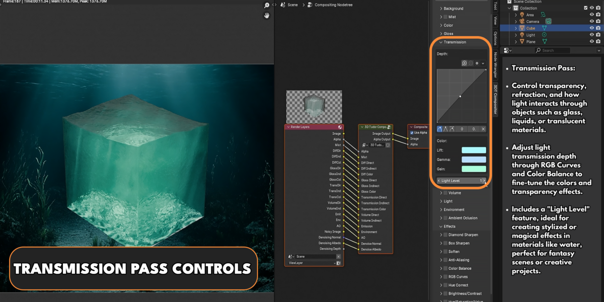 The Blender Fantasy Tutorials & Assets FlipBox